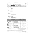WHIRLPOOL ADL 358 Quick Start WHIRLPOOL ADL 358 Quick Start