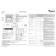 WHIRLPOOL AKZ 576 IX Quick Start WHIRLPOOL AKZ 576 IX Quick Start