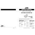 JVC GRFXM170A Service Manual JVC GRFXM170A Service Manual