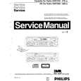 PHILIPS 22RC688 Service Manual PHILIPS 22RC688 Service Manual