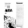 PANASONIC SCAK22 Owners Manual PANASONIC SCAK22 Owners Manual