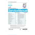 PHILIPS 180P1L Service Manual PHILIPS 180P1L Service Manual