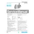 PHILIPS HR7720 Service Manual PHILIPS HR7720 Service Manual