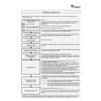 WHIRLPOOL AWZ 8377 Quick Start WHIRLPOOL AWZ 8377 Quick Start
