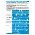 PHILIPS DECT8271S/01 Owners Manual PHILIPS DECT8271S/01 Owners Manual