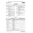 WHIRLPOOL ADG 9643 Quick Start WHIRLPOOL ADG 9643 Quick Start