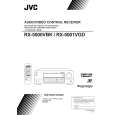 JVC RX-5000VBKUS Owners Manual JVC RX-5000VBKUS Owners Manual