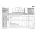 WHIRLPOOL AWE 65149 Quick Start WHIRLPOOL AWE 65149 Quick Start