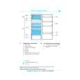 WHIRLPOOL AM 3210 Quick Start WHIRLPOOL AM 3210 Quick Start