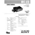 SONY MVCA10 Service Manual SONY MVCA10 Service Manual