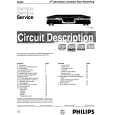 PHILIPS CDRW3rdgeneration Service Manual PHILIPS CDRW3rdgeneration Service Manual