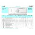 WHIRLPOOL EV 4011 Quick Start WHIRLPOOL EV 4011 Quick Start