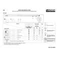 WHIRLPOOL EC 329 Quick Start WHIRLPOOL EC 329 Quick Start