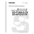 TOSHIBA SDP1400STN Service Manual TOSHIBA SDP1400STN Service Manual