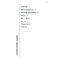 PHILIPS HQ6885/01 Owners Manual PHILIPS HQ6885/01 Owners Manual