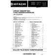 HITACHI C25P750 Service Manual HITACHI C25P750 Service Manual