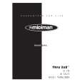 MIDIMAN THRU38 User Guide MIDIMAN THRU38 User Guide