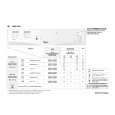 WHIRLPOOL AWZ 3206 Quick Start WHIRLPOOL AWZ 3206 Quick Start