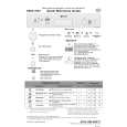 BAUKNECHT GSUK 4583 BR Quick Start BAUKNECHT GSUK 4583 BR Quick Start