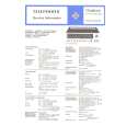 TELEFUNKEN TR500HIFI Service Manual TELEFUNKEN TR500HIFI Service Manual