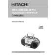 HITACHI CX40BS Owners Manual HITACHI CX40BS Owners Manual