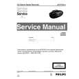 PHILIPS AZ1574/19 Service Manual PHILIPS AZ1574/19 Service Manual