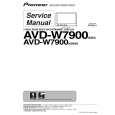 PIONEER AVD-W7900/XZ/EW5 Service Manual PIONEER AVD-W7900/XZ/EW5 Service Manual