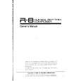 ROLAND R-8 Owners Manual ROLAND R-8 Owners Manual
