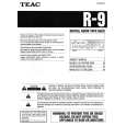 TEAC R9 Owners Manual TEAC R9 Owners Manual