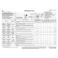 WHIRLPOOL WA STAR 64 EX BK Quick Start WHIRLPOOL WA STAR 64 EX BK Quick Start