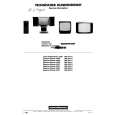 NORDMENDE 5002 Service Manual NORDMENDE 5002 Service Manual