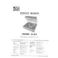 JVC JL-A3 Service Manual JVC JL-A3 Service Manual