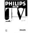 PHILIPS 28SL5776 Owners Manual PHILIPS 28SL5776 Owners Manual