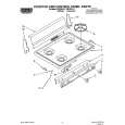 WHIRLPOOL FGP325YL1 Parts Catalog WHIRLPOOL FGP325YL1 Parts Catalog