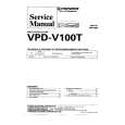 PIONEER VPDV100T Service Manual PIONEER VPDV100T Service Manual