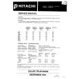 UNIVERSUM FT7145 Service Manual UNIVERSUM FT7145 Service Manual