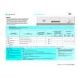 WHIRLPOOL 045 396 85 Quick Start WHIRLPOOL 045 396 85 Quick Start