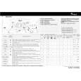 WHIRLPOOL AWA 8105 Quick Start WHIRLPOOL AWA 8105 Quick Start