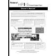 ROLAND HPI-5 Owners Manual ROLAND HPI-5 Owners Manual
