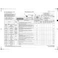 WHIRLPOOL WA SENSITIVE 12 DI Quick Start WHIRLPOOL WA SENSITIVE 12 DI Quick Start
