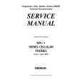 NOKIA 6310I Service Manual NOKIA 6310I Service Manual