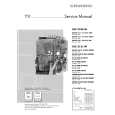 GRUNDIG ST 55-405/8 DOLBY Service Manual GRUNDIG ST 55-405/8 DOLBY Service Manual