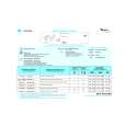 WHIRLPOOL ADP 2655 GRM Quick Start WHIRLPOOL ADP 2655 GRM Quick Start