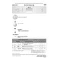 BAUKNECHT GSIS 6321/2 BR Quick Start BAUKNECHT GSIS 6321/2 BR Quick Start