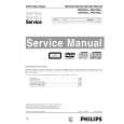 PHILIPS ADV442001 Service Manual PHILIPS ADV442001 Service Manual