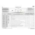 WHIRLPOOL AWO 426 Quick Start WHIRLPOOL AWO 426 Quick Start