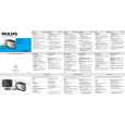 PHILIPS AQ6587/00 Owners Manual PHILIPS AQ6587/00 Owners Manual