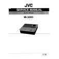 JVC MI-3000 Service Manual JVC MI-3000 Service Manual