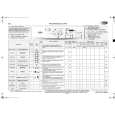 WHIRLPOOL AWO/D 71200 W Quick Start WHIRLPOOL AWO/D 71200 W Quick Start