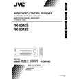 JVC RX-6042S for AU Owners Manual JVC RX-6042S for AU Owners Manual